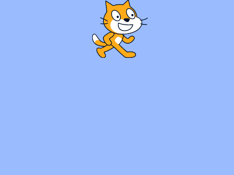 ネコが飛んでみた
