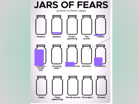 My Jars of Fears! Remix! remix