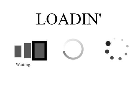 Different types of 'Loading'