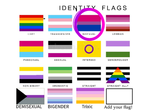 Circle your Identity! remix remix remix-2
