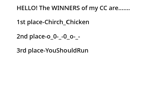 CC CONTEST RESULTS!!!