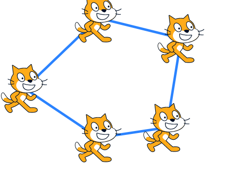 Stretchy Shapes but Scratch Cats!