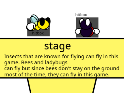 ProjectHF plan