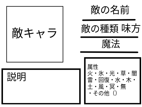 敵キャラ