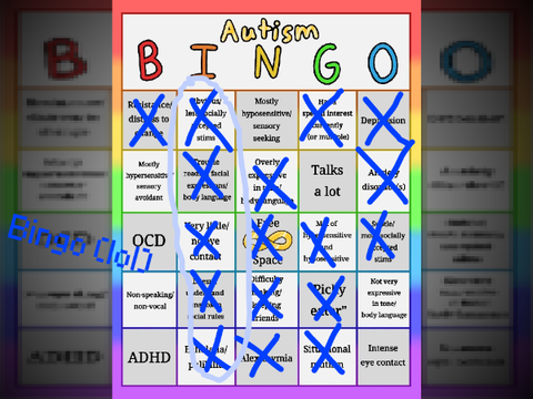 Educational Autistic Traits Bingo!!! TMCF99 Ver.!