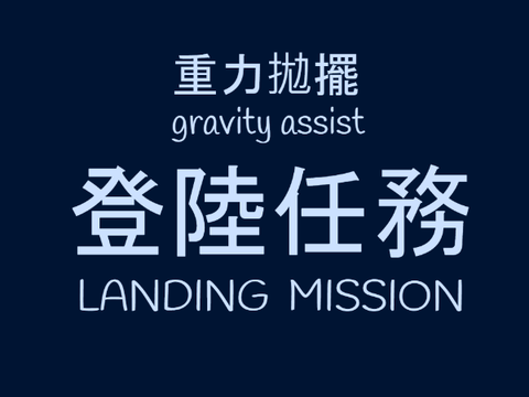 重力拋擺--登陸任務