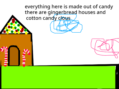 Candy topia