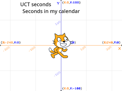 My calendar system