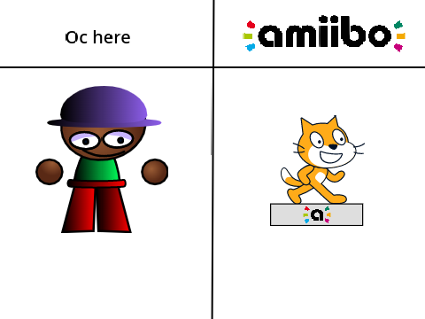 Add your oc here and I'll make it an amiibo remix