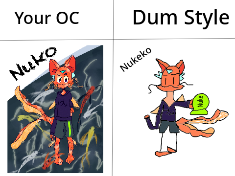 Nuko's "Dum" Self