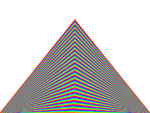 Pyramid Render Test [Double Processing Unit Tests]