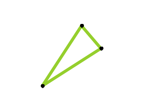 triangle