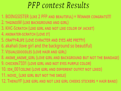 Results of PFP contest (out)