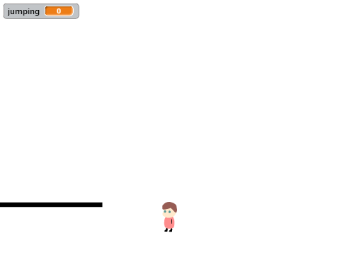 basic sprite practice
