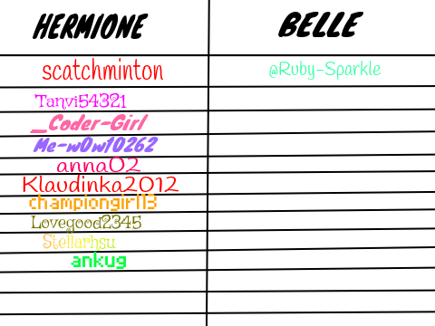 Hermione or Belle? remix