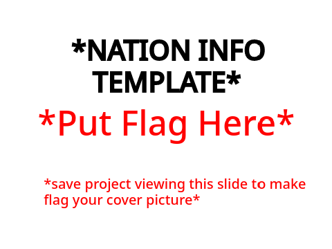 (Country Name) by: (Username) for WoPRP SII