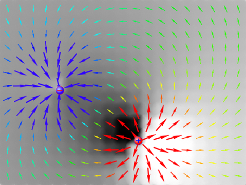 Dancing Dipole 1.0 Conceptual Visualization Physics Education