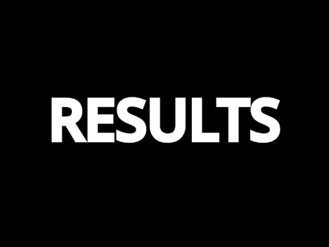 ll 50 Followers Contest Results ll