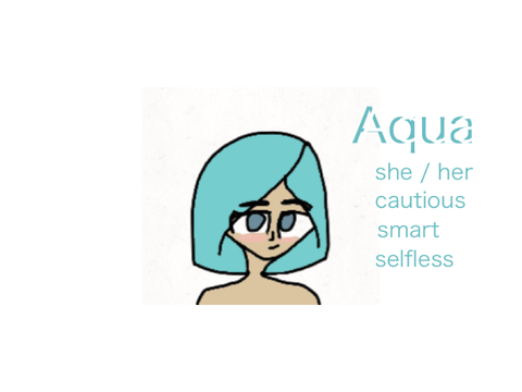Drawing your oc’s - Aqua Ref