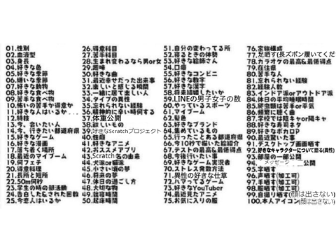 参照数÷5＋♡と☆で晒す