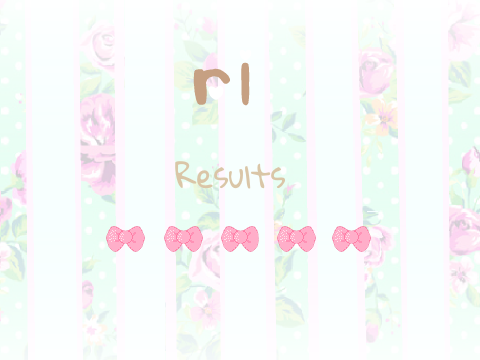 ~*SSDC- Round 1 RESULTS!*~