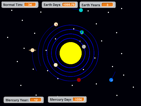 Planets, Orbits (Paths) remix