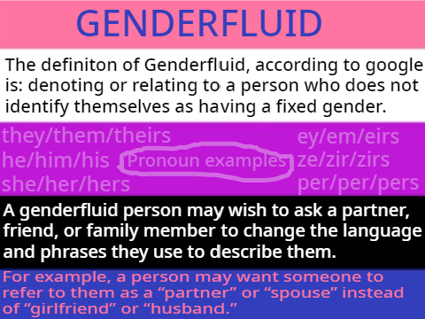 LGBTQIA (more coming soon)