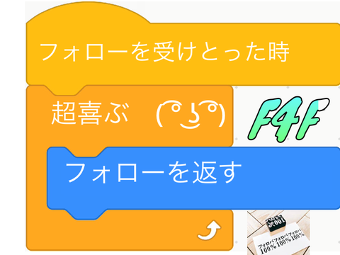 フォロバ宣言❗️ (๑>◡<๑)