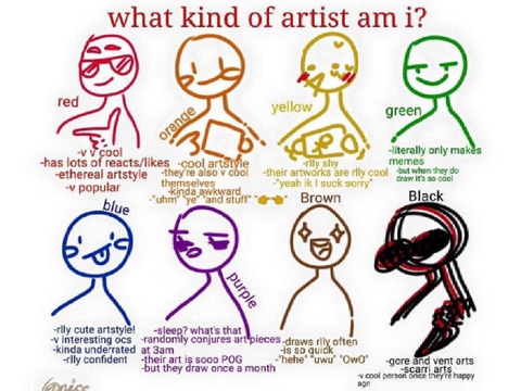What kinda artist am I?