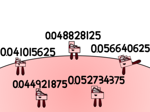 Numberblock band 512ths 3 but everyone is moving 