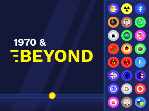 1970 and Beyond