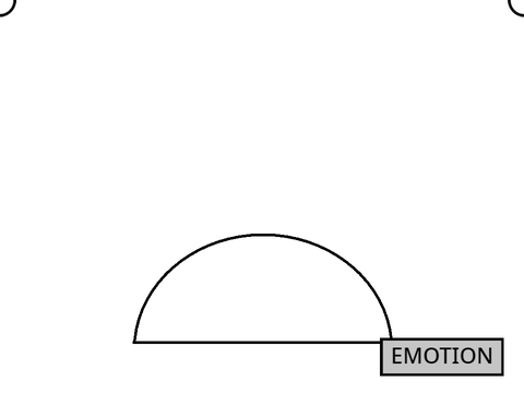 Face maker: Sad & Happy emotions