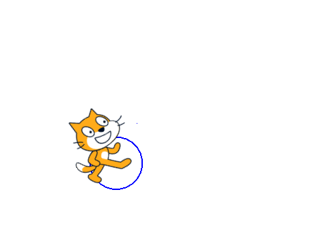 Perfect circle