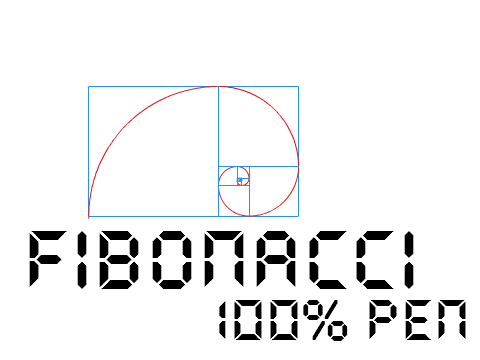 Fibonacci