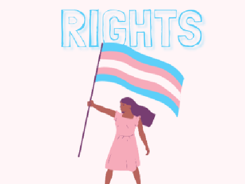 RIGHTS