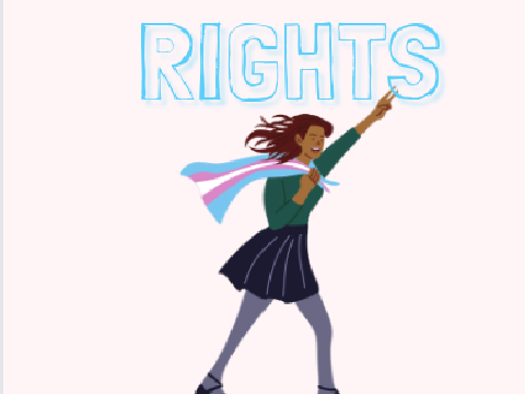 RIGHTS