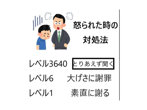 ボケて remix