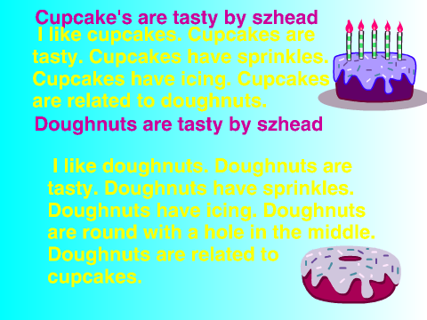 Cupcakes& Doughnuts Poem (Very bad and boring)