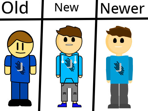 New oc