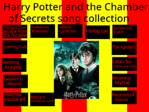Harry Potter and the Chamber of Secrets song collection