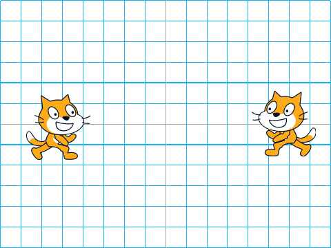 Groovin' cats