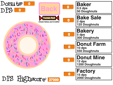 Donut Clicker