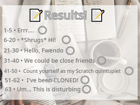 How 'Sunny' are YOU? remix