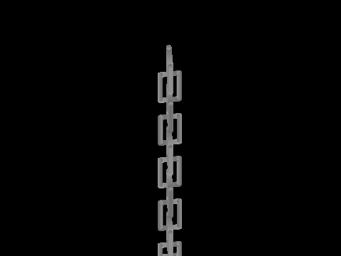 Chain Test V 3.1