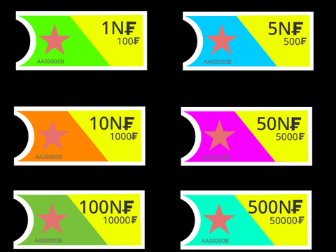 ディラネ国 通貨(ネファリN₣)