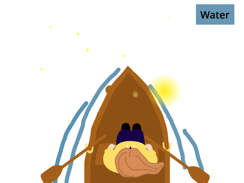 Rowing boat (an animation)  #art #animation #all remix