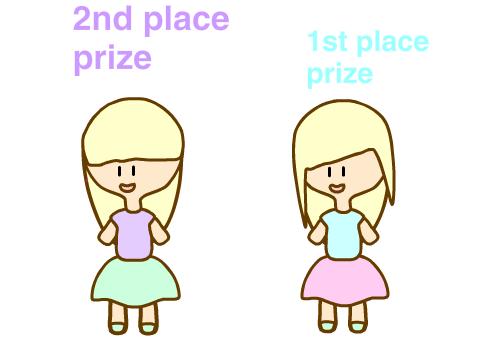 Chibi contest 1st and 2nd place prize
