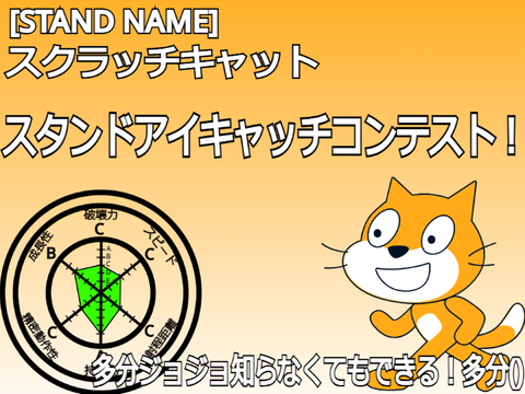スタンドアイキャッチコンテスト！