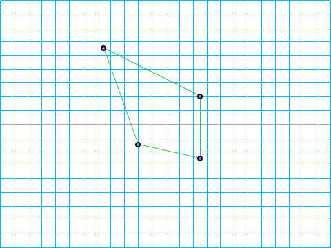 (Restored) Quadrilateral maker