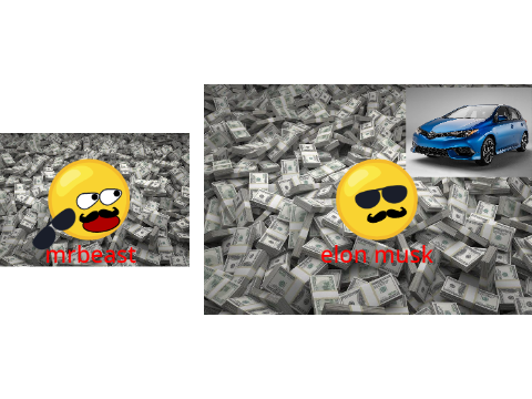 mrbeast vs. elon musk
